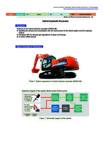 Source:JASE-W Japanese Smart Energy Products & Technologies http://www.jase-w.eccj.or.jp/technologies/index.html C-04  Keywords