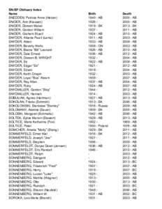 SN-SP Obituary Index Name SNEDDEN, Patricia Anne (Helzer) SNIDER, Ann (Klassen) SNIDER, Doreen Mabel SNIDER, Gordon William