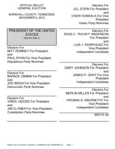 Elections / Write-in candidate