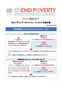 ギャップはどこに？ MDG ギャップ・タスクフォース 2014 年報告書 2014 年 9 月 18 日 政府開発援助 (Official Development Assistance - ODA) グローバル ODA (2013 年)