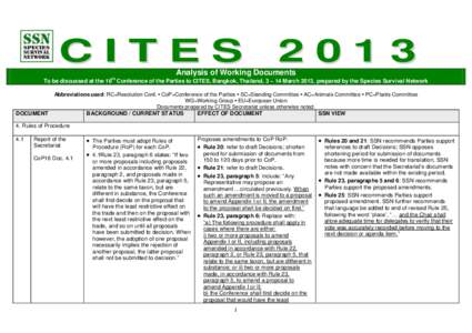 Biology / CITES / Global Environment Facility / United Nations Climate Change Conference / Species Survival Network / Biodiversity Target / Biodiversity Indicators Partnership / Convention on Biological Diversity / Wildlife trade / Biodiversity / Environment / International relations