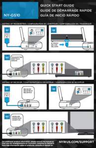 QUICK START GUIDE GUIDE DE DÉMARRAGE RAPIDE NY-GS10  GUÍA DE INICIO RÁPIDO