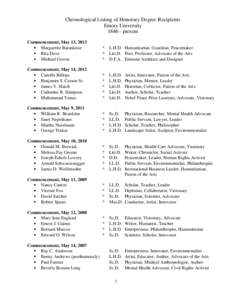 Chronological Listing of Honorary Degree Recipients Emory University[removed]present