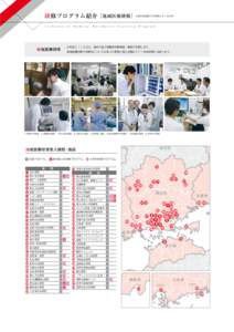 山口県  研修プログラム紹介［地域医療研修］ G u i d a n c e  地域医療研修