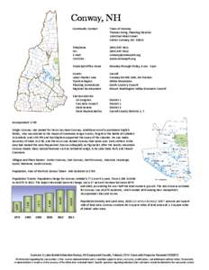 Conway, Conway, NH Community Contact