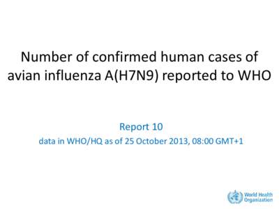 Number of confirmed human cases of avian influenza A(H7N9) reported to WHO Report 10 data in WHO/HQ as of 25 October 2013, 08:00 GMT+1  Geographical location