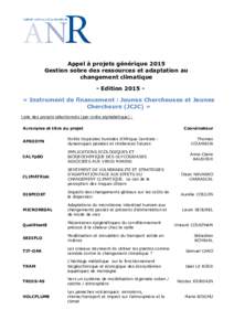 Appel à projets générique 2015 Gestion sobre des ressources et adaptation au changement climatique - Edition 2015 « Instrument de financement : Jeunes Chercheuses et Jeunes Chercheurs (JCJC) » Liste des projets sél