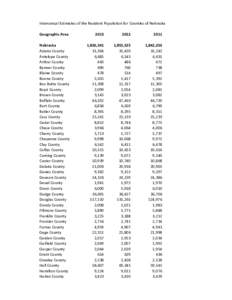 Intercensal Estimates of the Resident Population for Counties of Nebraska Geographic Area[removed]