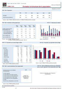 Dossier local - Commune - Saint-Jean-de-Sixt