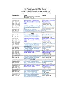 El Paso Master Gardener 2016 Spring-Summer Workshops Date & Time Event