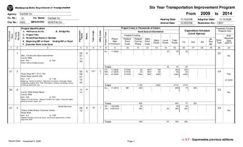 Six Year Transportation Improvement Program Agency: Co. No.: City No.:  From