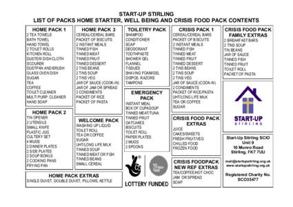 START-UP STIRLING LIST OF PACKS HOME STARTER, WELL BEING AND CRISIS FOOD PACK CONTENTS HOME PACK 1 2 TEA TOWELS BATH TOWEL
