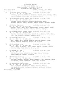 GIRLS TEAM RESULTS 2013 Girls 3200 m Run Schuy-Rush Park[removed]:00 am Directed by: Mark Darr, A.D.