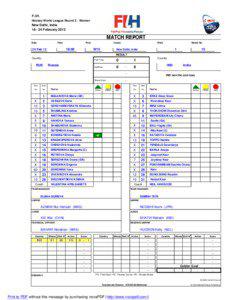 F.I.H. Hockey World League Round 2 - Women