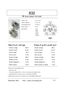 832  RF dual beam tetrode Heater volts  6.3 or 12.6