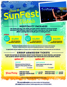 Credit card / Online shopping / Reference / Tickets / Ticket / Sunfest
