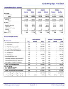 Lava Hot Springs Foundation Agency Expenditure Summary FY 2012 By Function Lava Hot Springs