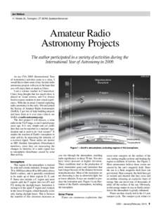 Jon Wallace 111 Birden St., Torrington, CT 06790, [removed] Amateur Radio Astronomy Projects The author participated in a variety of activities during the