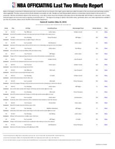 Below is the league’s assessment of officiated events that occurred in the last two minutes of last night’s games which were within five points at the two-minute mark (and during overtime, where applicable). The play