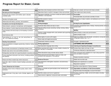 Progress Report for Blazer, Carole 1 2 READING  SS