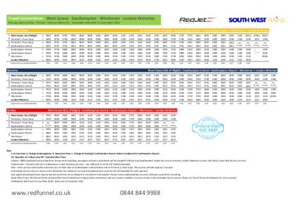 Travel Connections: West Cowes - Southampton - Winchester - London Waterloo Average journey time: 2 hours 7 minutes (Mon-Fri). Timetable valid until: 12 December 2015 Train  CityLink
