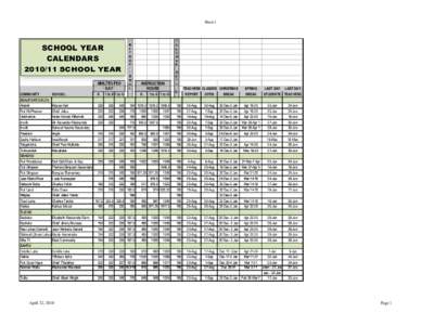 Sheet1  SCHOOL YEAR CALENDARS[removed]SCHOOL YEAR MINUTES PER