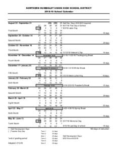 NORTHERN HUMBOLDT UNION HIGH SCHOOL DISTRICTSchool Calendar August 22 - September 21  First Month