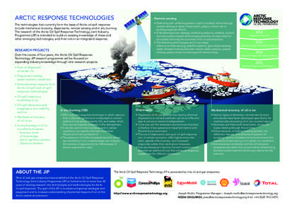 Arctic-Response-Technology-logoRGB