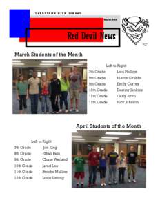 LORDSTOWN  HIGH SCHOOL May 20, 2014  Red Devil News