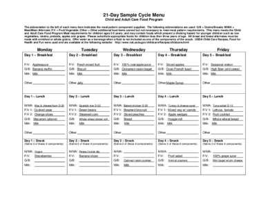 21-Day Sample Cycle Menu Child and Adult Care Food Program The abbreviation to the left of each menu item indicates the meal pattern component supplied. The following abbreviations are used: G/B = Grains/Breads; M/MA = M