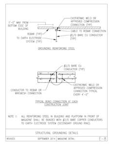 Navy Magazine Detail E-8 Structural Grounding Details