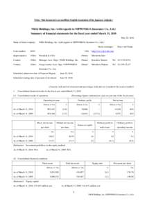 [Note: This document is an unofficial English translation of the Japanese original.]  NKSJ Holdings, Inc. (with regards to NIPPONKOA Insurance Co., Ltd.) Summary of financial statements for the fiscal year ended March 31