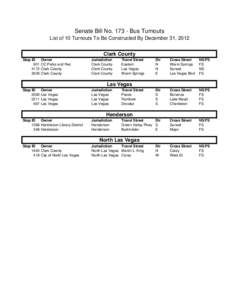 Senate Bill No[removed]Bus Turnouts List of 10 Turnouts To Be Constructed By December 31, 2012 Clark County Stop ID[removed]