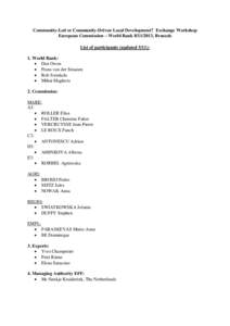 Community-Led or Community-Driven Local Development? Exchange Workshop European Commission – World Bank, Brussels List of participants (updated 5/11): 1. World Bank: • Dan Owen • Frans van der Straaten