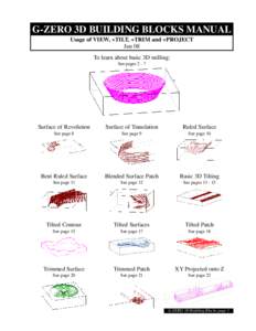 G-ZERO 3D BUILDING BLOCKS MANUAL Usage of VIEW, +TILT, +TRIM and +PROJECT Jun 08 To learn about basic 3D milling: See pages 2 - 7