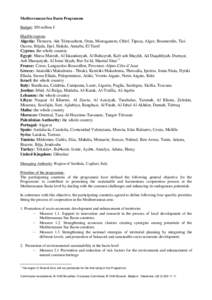 Mediterranean Sea Basin Programme Budget: 200 million € Eligible regions: Algeria: Tlemcen, Aïn Témouchent, Oran, Mostaganem, Chlef, Tipaza, Alger, Boumerdès, Tizi Ouzou, Béjaïa, Jijel, Skikda, Annaba, El Taref