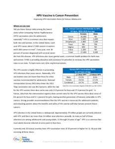 HPV Vaccine is Cancer Prevention Improving HPV Vaccination Rates for Kansas Adolescents Where are we now Did you know Kansas ranks among the lowest states when comparing Human Papillomavirus (HPV) vaccination rates for a