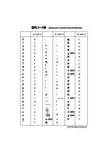 配列コード表  (MOGSuujiIt-K10/K20/K30/K40/K50/K60) キーストローク