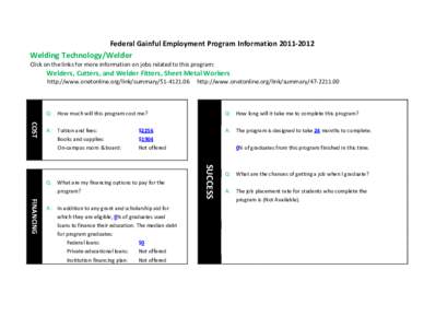 Federal Gainful Employment Program Information 2011‐2012   Welding Technology/Welder Click on the links for more information on jobs related to this program:              Welders, Cutter