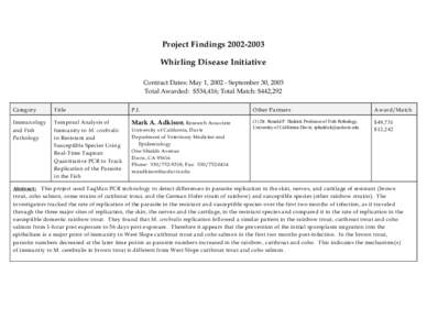 Project FindingsWhirling Disease Initiative Contract Dates: May 1, September 30, 2003 Total Awarded: $534,416; Total Match: $442,292 Category