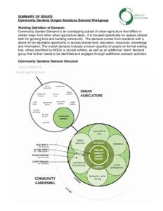 Landscape architecture / Community building / Community-based organizations / Community gardening / Gardening / Portland /  Oregon / Demand / Rain garden / Community gardening in the United States / Environmental design / Environment / Urban agriculture