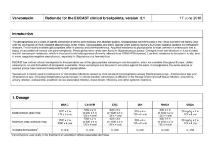 Vancomycin  17 June 2010 Rationale for the EUCAST clinical breakpoints, version 2.1