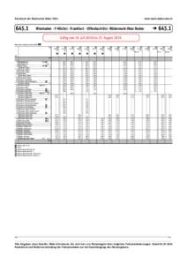 Fahrplan S1 Wiesbaden - Rödermark vombis