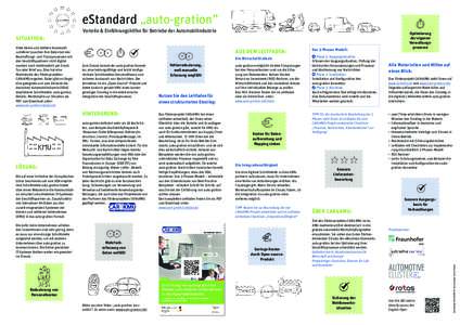 eStandard „auto-gration” Situation: Viele kleine und mittlere Automobil­ zulieferer tauschen ihre Daten bei den Beschaffungs- und Finanzprozessen mit den Geschäftspartnern nicht digital