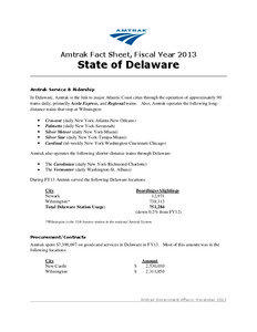 Amtrak Fact Sheet, Fiscal Year[removed]State of Delaware