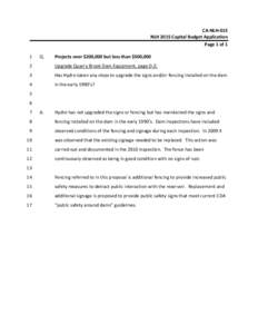 CA‐NLH‐015  NLH 2015 Capital Budget Application  Page 1 of 1  1   Q. 