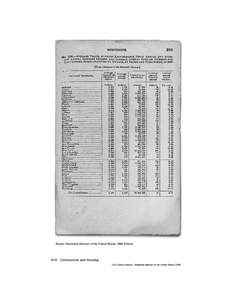 Statistical Abstract of the United States: 2006