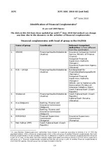 JCFC  JCFC DOC[removed]net list) 30th June 2010 Identification of Financial Conglomeratesa As per end-2009 figures