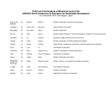 Draft List of Participants at Ministerial Level at the UNESCO World Conference on Education for Sustainable Development[removed]November 2014, Aichi-Nagoya, Japan Antigua and Barbuda