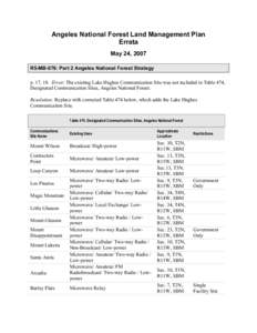 Angeles National Forest Land Management Plan Errata May 24, 2007 R5­MB­076: Part 2 Angeles National Forest Strategy p. 17, 18. Error: The existing Lake Hughes Communication Site was not included in Table 474, Designate